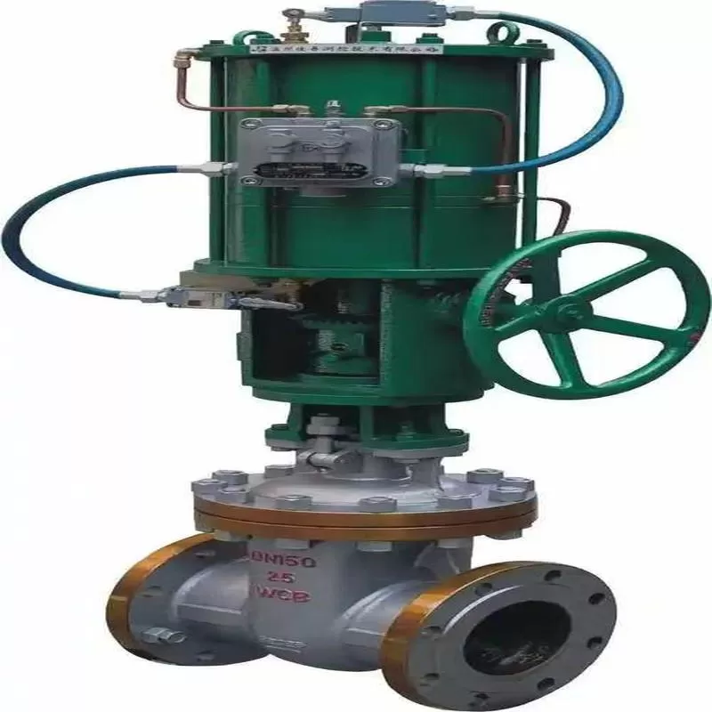 Single-seat regulating valve，Regulating valve，